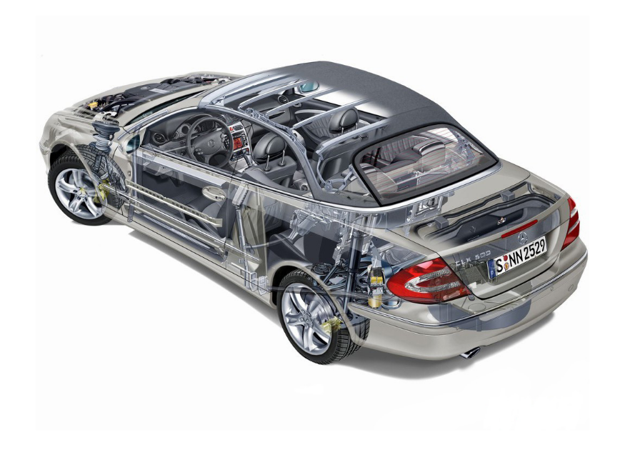 什么是WLTC*低荷电状态油耗